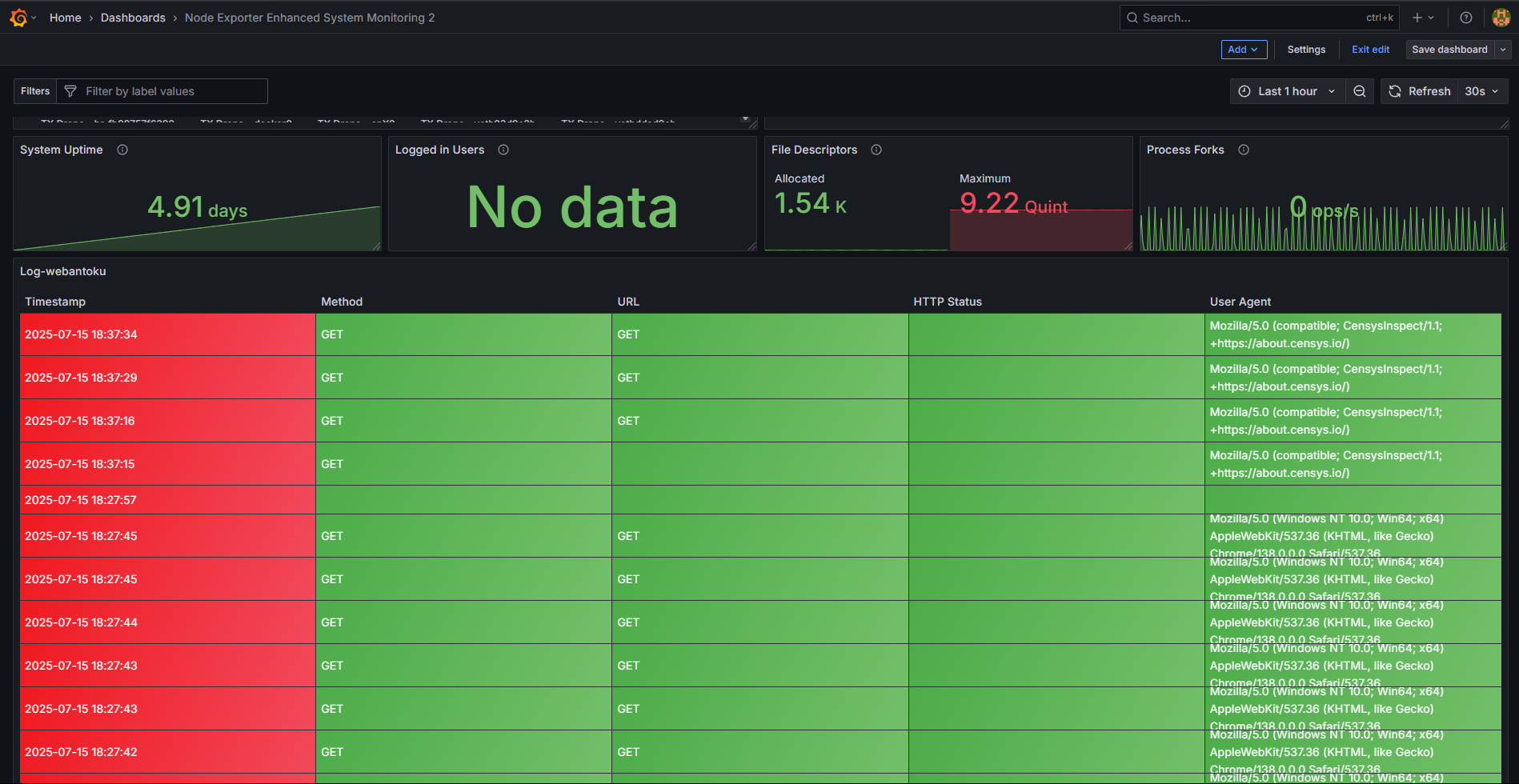 Visualisasi log Apache di Loki